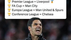 唯独阿森纳！英超BIG6：红军已夺冠，曼城曼联热刺车子仍有冠军争