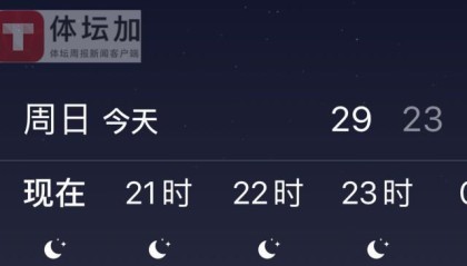 澳门金沙娱乐官网-正值沙迦最好时节 气温湿度下降天气或不再是麻烦