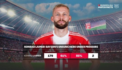 金沙平台-莱默尔：我的偶像是杰拉德 拜仁更衣室目前上下一心